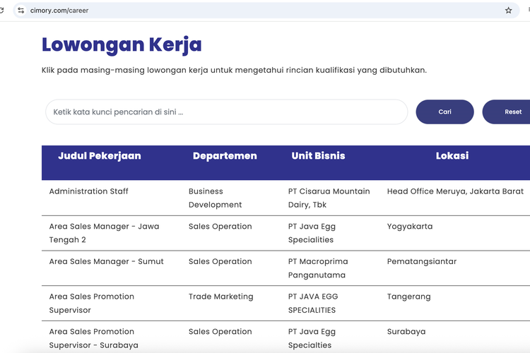 Lowongan Kerja Cimory Juli 2026 Dibuka, Cek Posisi, Kualifikasi, dan Cara Daftarnya