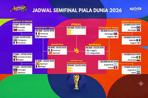 Jadwal Lengkap Semifinal Piala Dunia 2026 Usai Babak 8 Besar Rampung