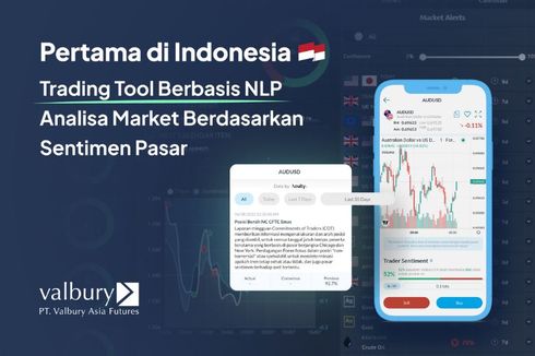 Mudahnya Menemukan Peluang Trading dengan Tools Acuity