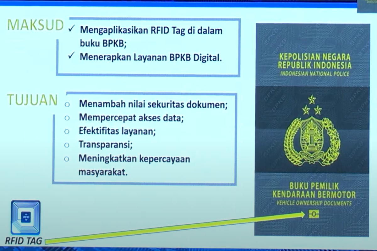 Ilustrasi BPKB Elektronik