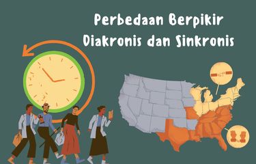 Salah satu perbedaan berpikir diakronik dan sinkronik adalah polanya. Berpikir diakronik artinya kronologis. Sedangkan sinkronik mengacu pada ruang.