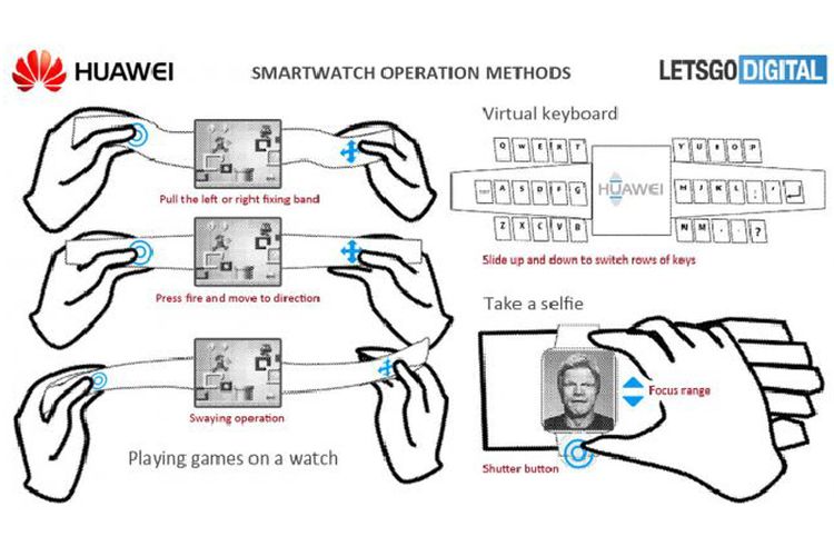 Virtual methods