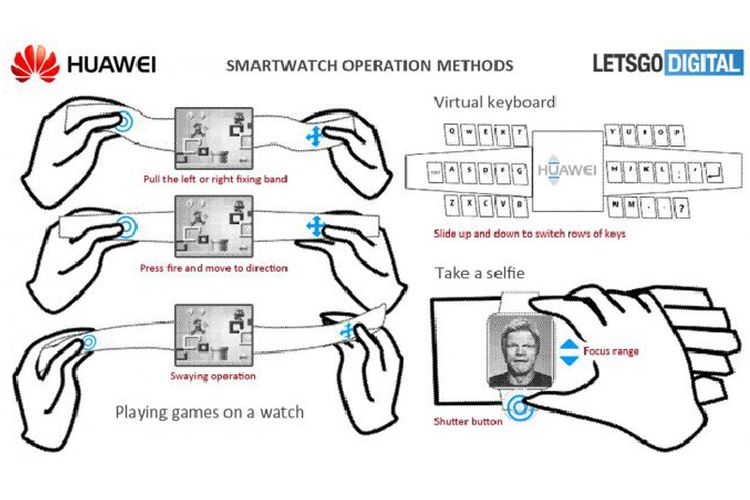 Bocoran Paten Huawei Gaming Smartwatch