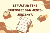 Struktur Teks Eksposisi dan Jenis-jenisnya