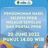 Saber Pungli Jabar Rekomendasikan Kepala SMKN 5 Bandung Diberhentikan Sementara