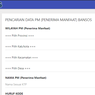 Fitur Baru, Masyarakat Bisa Usul dan Sanggah Data Penerima Bansos