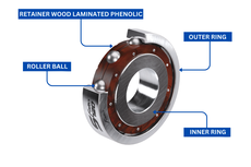 Pahami Peran Penting Bearing pada Sepeda Motor