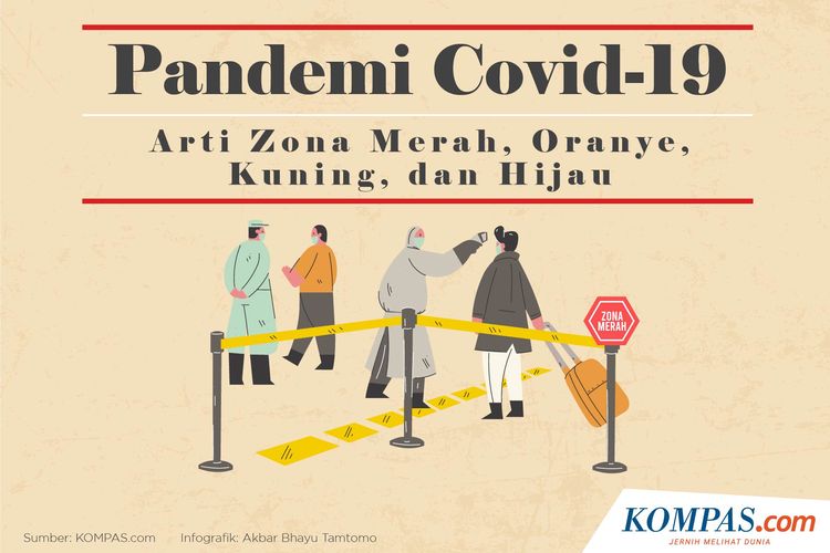 Pandemi Covid-19. Arti Zona Merah, Oranye, Kuning, dan Hijau