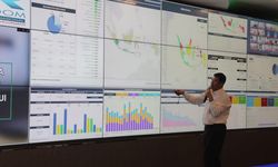 Sistem Agriculture War Room, Jawaban Tantangan Pertanian di Masa Depan