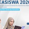 Beasiswa Kuliah S1 Gratis di Universitas Brawijaya bagi Warga Lokal IKN