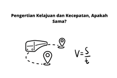 Pengertian Kelajuan dan Kecepatan, Apakah Sama?