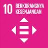 Mengenal Tujuan 10 SDGs: Berkurangnya Kesenjangan