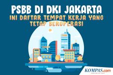 INFOGRAFIK: PSBB DKI Jakarta, Ini Daftar Tempat Kerja yang Tetap Beroperasi