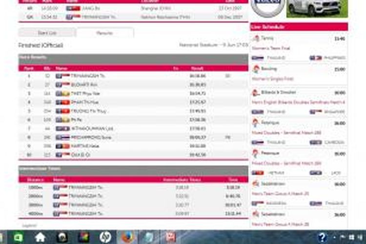 Daftar hasil nomor lari 5.000 meter SEA Games 2015 di National Stadium, Singapura, Selasa (9/6/2015).