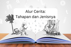 Alur Cerita: Tahapan dan Jenisnya