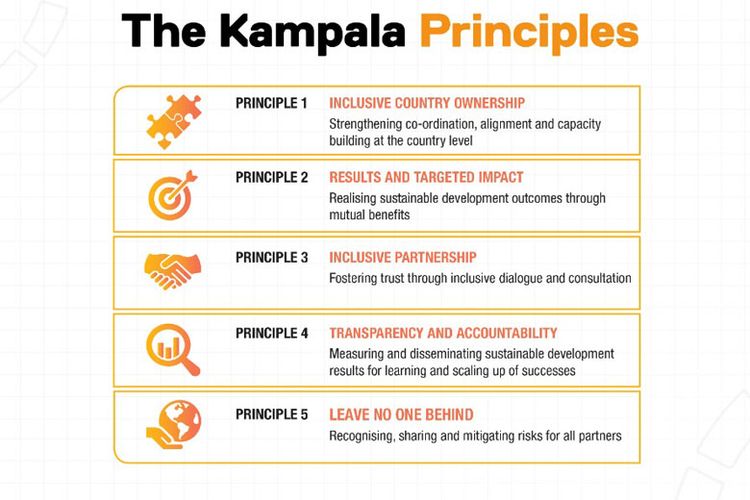 Lima prinsip dasar Kampala Principles.