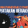 INFOGRAFIK: Kapan Pandemi Covid-19 Bisa Dinyatakan Berakhir?