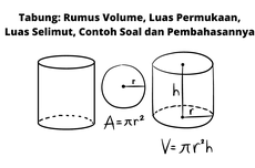 Tabung: Rumus Volume, Luas Permukaan, Luas Selimut, Contoh Soal dan Pembahasannya