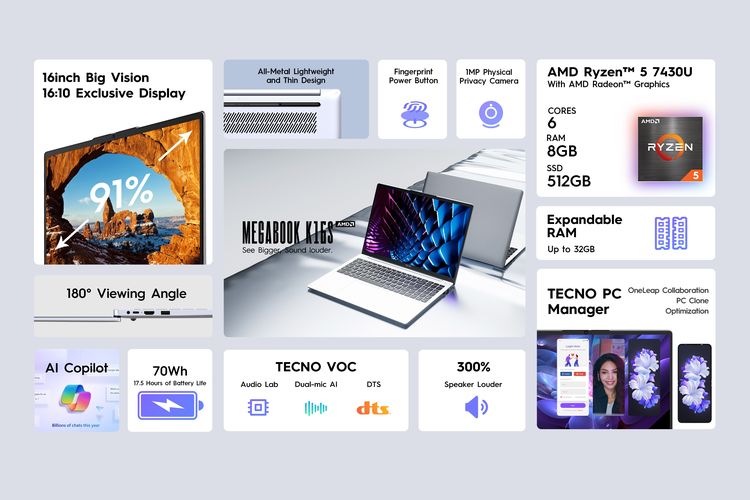 Rincian spesifikasi Tecno Megabook K16S.