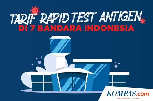 INFOGRAFIK: Tarif Rapid Test Antigen di 7 Bandara Indonesia