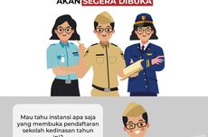 10 Sekolah Ikatan Dinas yang Sepi Peminat, Ada yang Milik Kemenhub