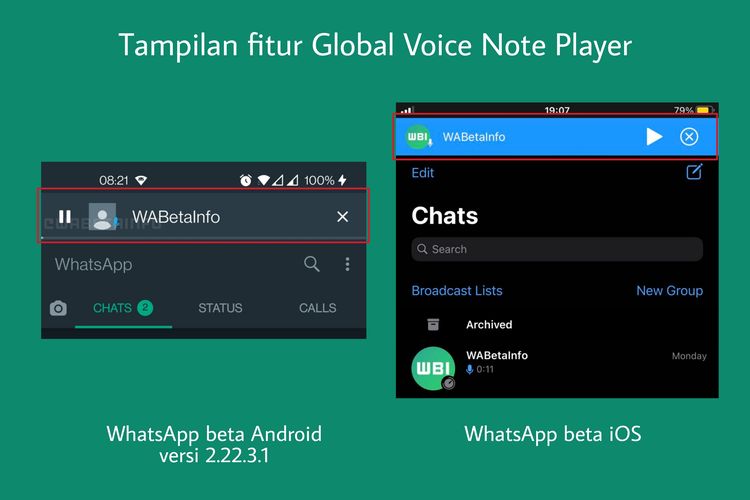 Tampilan fitur baru Global Voice Note Player yang diyakini tengah dikembang WhatsApp untuk mempermudah pemutaran voice note.