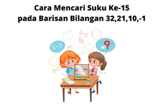 Cara Mencari Suku Ke-15 pada Barisan Bilangan 32,21,10,-1