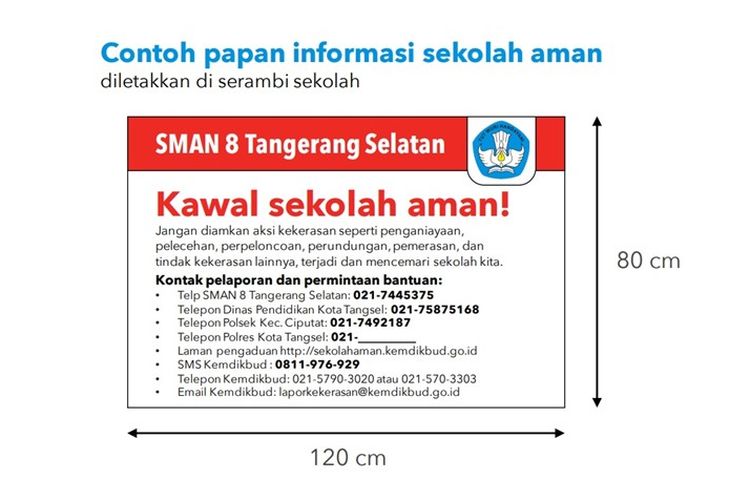 Contoh papan informasi sekolah aman guna menanggulangi dan mencegah tindak kekerasan pada anak di sekolah.