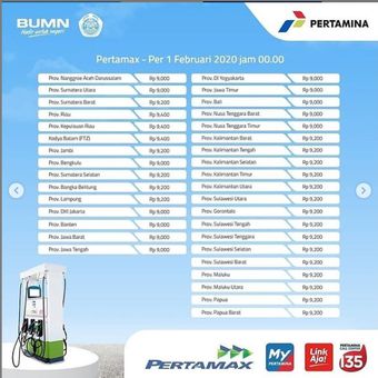 Instagram Pertamina