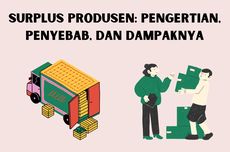 Surplus Produsen: Pengertian, Penyebab, dan Dampaknya