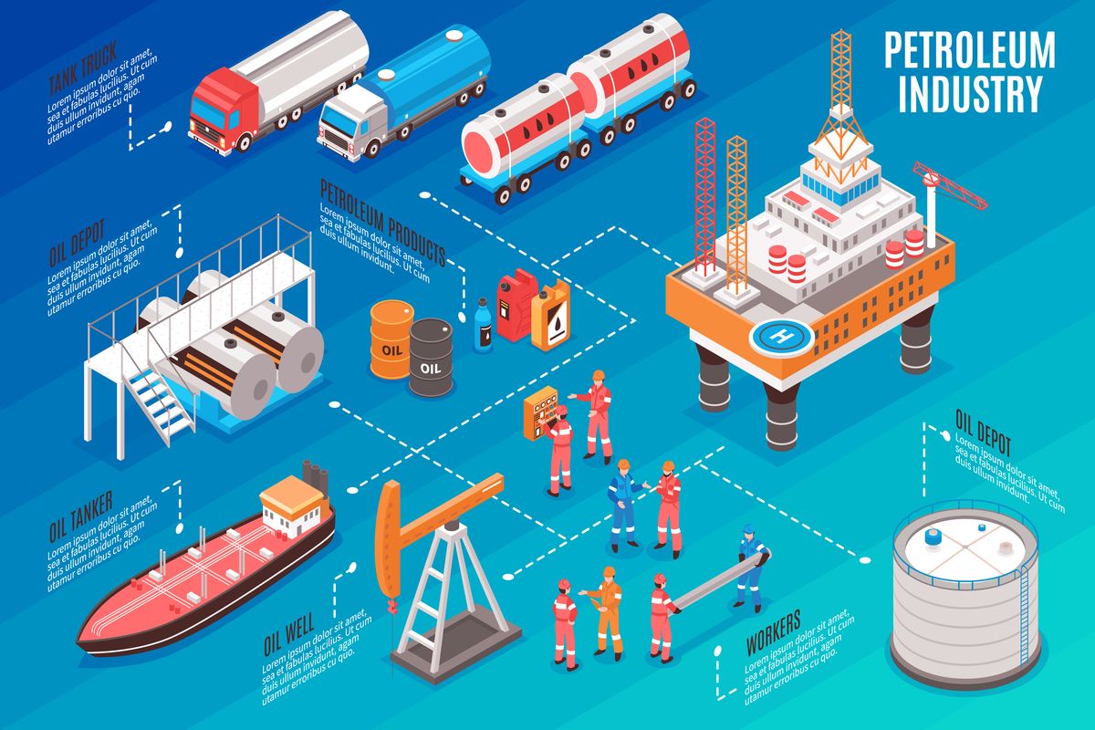 Ilustrasi usaha ekstraktif. Usaha ekstraktif adalah kegiatan yang berhubungan dengan aktivitas pada pengelolaan sumber daya alam, mulai dari eksplorasi, pengambilan, hingga proses pengolahan. Contoh usaha ekstraktif di Indonesia sangat banyak.