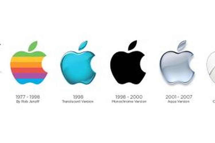 Logo Apple dari masa ke masa