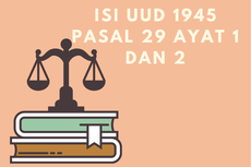 Isi UUD 1945 Pasal 29 Ayat 1 dan 2 Beserta Maknanya