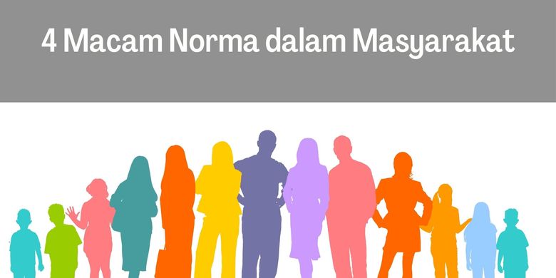 Tujuan Penetapan Norma dalam Kehidupan Bermasyarakat Halaman all - Kompas.com