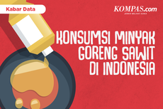 INFOGRAFIK: Konsumsi Minyak Goreng Berbasis Sawit di Indonesia