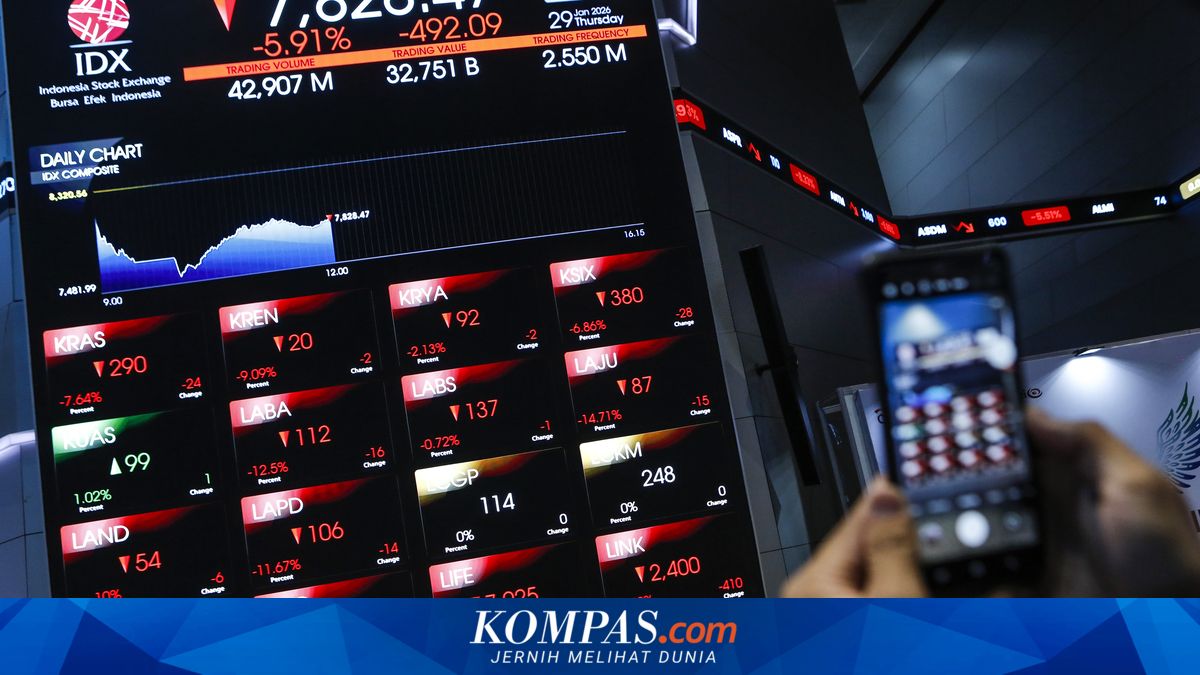 IHSG Hari Ini Dibuka Melemah 0,52 Persen ke Level 8.222

Klik untuk baca: