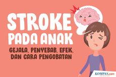 INFOGRAFIK: Stroke pada Anak, Gejala, Penyebab, Efek, dan Cara Pengobatan