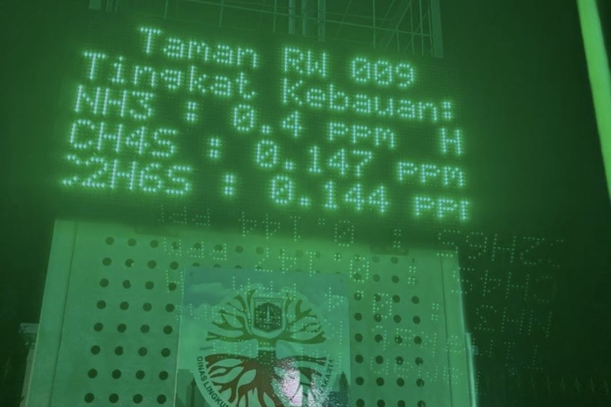 Panel pemantau kualitas udara Refuse Derived Fuel (RDF) Rorotan di Taman RW 009, Karang Tengah, Bekasi. DLH DKI Jakarta menyebut bau di sekitar RDF Rorotan, Jakarta Utara, tak selalu berasal dari fasilitas. Sumber lain seperti BKT turut berpotensi menimbulkan bau.