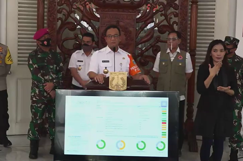 Anies Akui Secara Teknis Penambahan Lahan di Ancol adalah Reklamasi