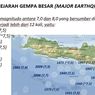 [POPULER REGIONAL] Dampak Gempa Megathrust di Jateng | Hakim Mangapul Dilaporkan Terima Suap