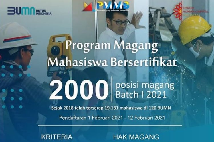 Tampilan program magang untuk mahasiswa dari FHCI.