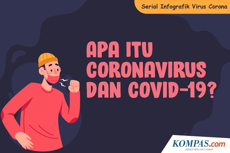 Serial Infografik Virus Corona: Apa Itu Coronavirus dan Covid-19?