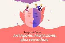 Pengertian Tokoh Antagonis, Protagonis, dan Tritagonis