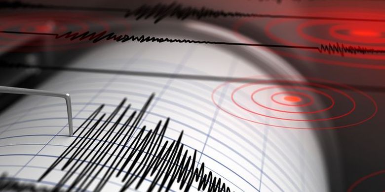 5.7 Magnitude Earthquake Hits Muarabinuangeun, Banten, West Java