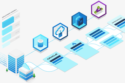 Layanan Cloud Microsoft dan Oracle Disatukan