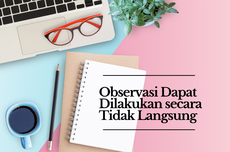 Observasi Dapat Dilakukan secara Tidak Langsung