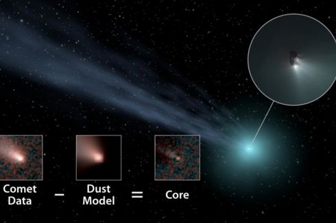 Ternyata, Komet Raksasa di Tata Surya 7 Kali Lebih Banyak dari Dugaan