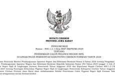 Seleksi CPNS 2024 Pemkab Cirebon, Cek Daftar Formasi yang Dibutuhkan