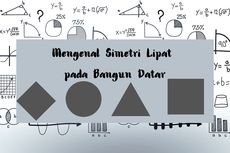 Mengenal Simetri Lipat pada Bangun Datar