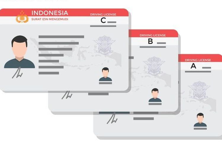 Biaya pembuatan SIM A, SIM B, SIM C, dan SIM D di Indonesia.